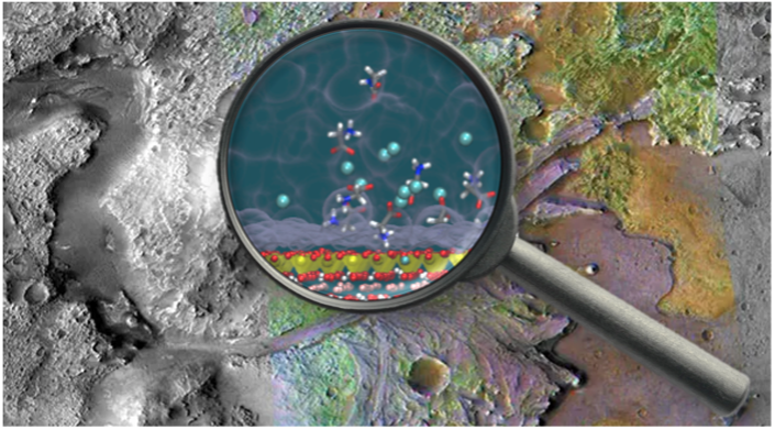 Graphic showing a magnifying glass over a false-colour remote sensing image of the ancient delta at Jezero Crater Mars, with colours highlighting clay and carbonate minerals. Within the magnifying glass is a digital rendering of small molecules interacting with a clay mineral.